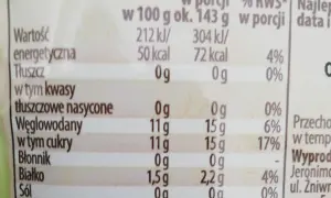 Tabela wartości odżywczych z informacją o kaloriach, tłuszczach, węglowodanach i białku.