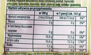 Z czego jest galaretka? Odkryj tajemnice składników i produkcji