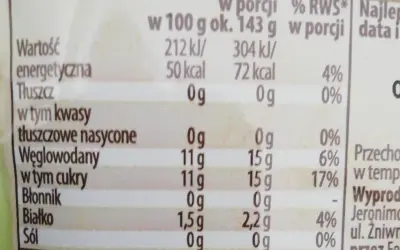 Tabela wartości odżywczych z informacją o kaloriach, tłuszczach, węglowodanach i białku.