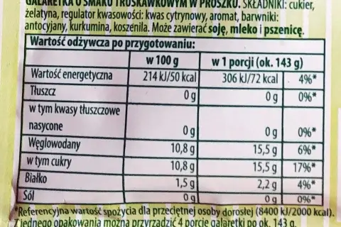 Z czego jest galaretka? Odkryj tajemnice składników i produkcji