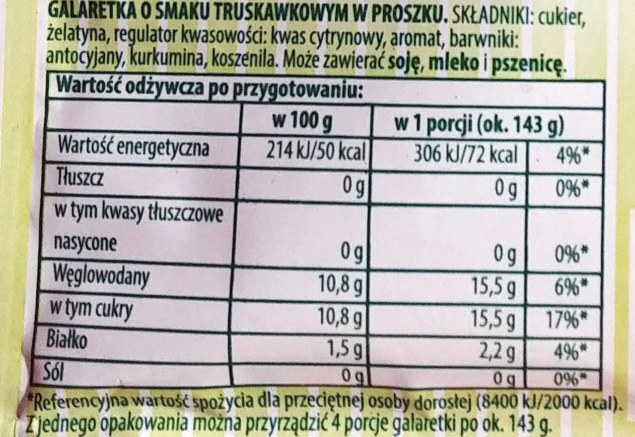 Zdjęcie Galaretka ile kcal? Sprawdź kaloryczność różnych rodzajów galaretki